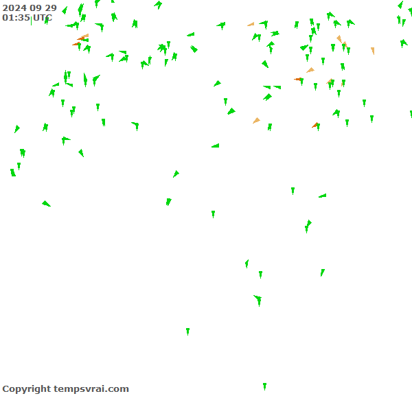 Observations for Algeria