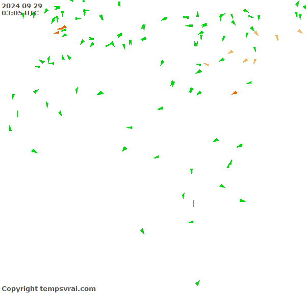 Observations for Algeria