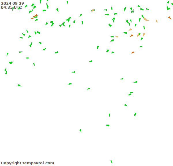 Observations for Algeria