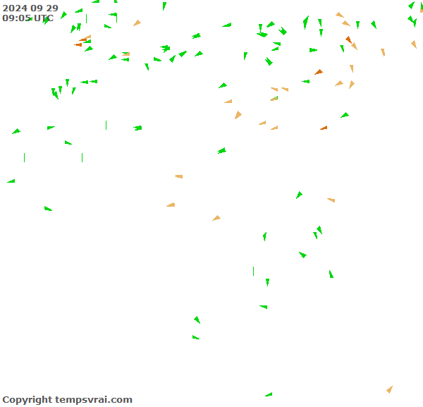 Observations for Algeria