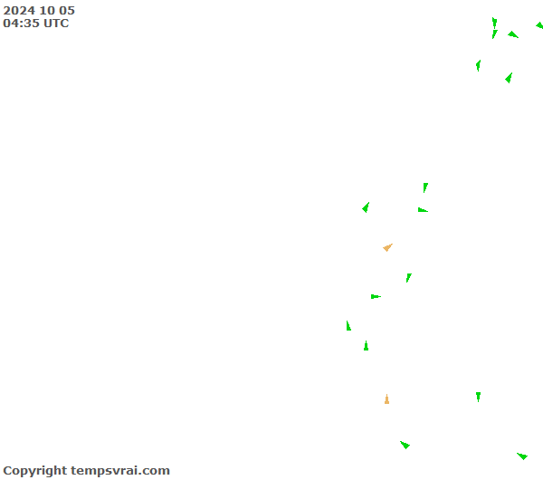 Observations for Ecuador