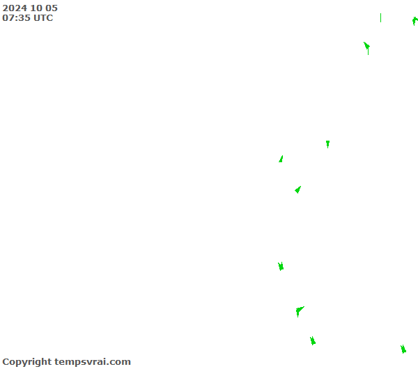 Observations for Ecuador