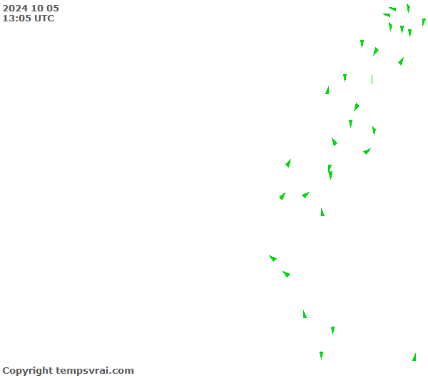 Observations for Ecuador