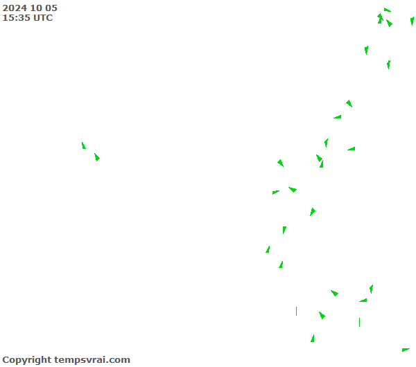 Observations for Ecuador