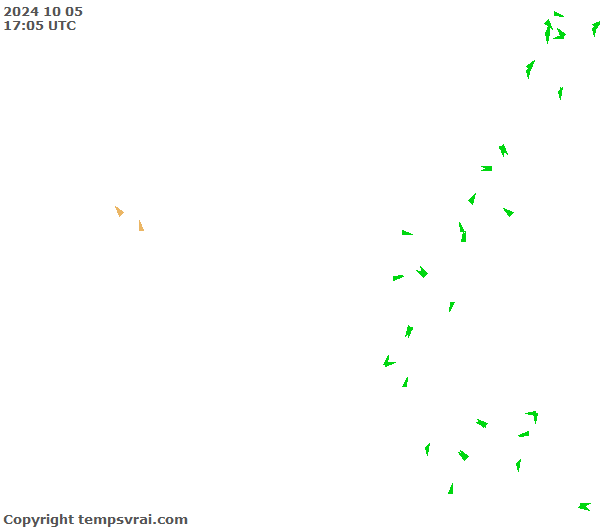 Observations for Ecuador