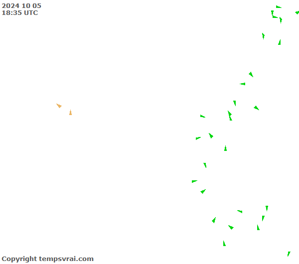 Observations for Ecuador