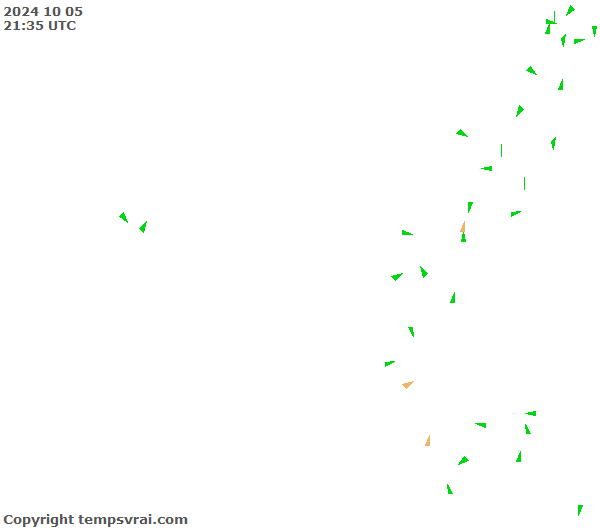 Observations for Ecuador