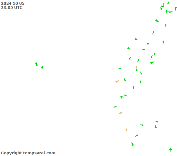 Observations for Ecuador