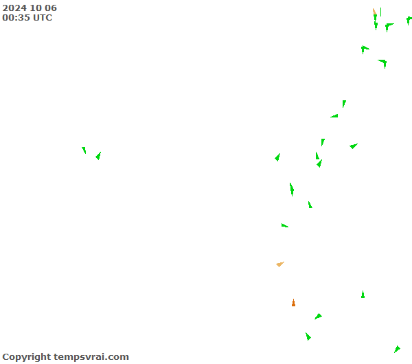 Observations for Ecuador