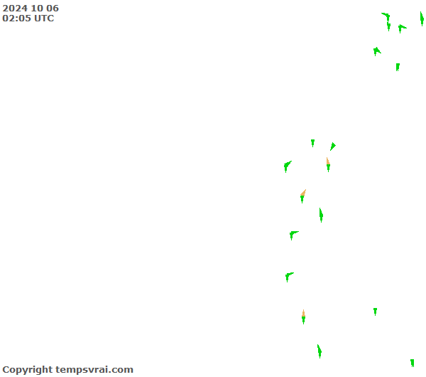 Observations for Ecuador