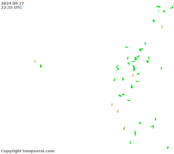 Observations for Ecuador