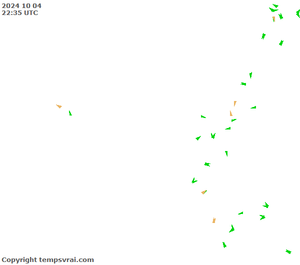 Observations for Ecuador