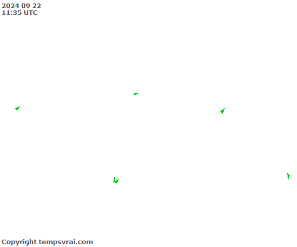 Aktuelle Messwerte für Äquatorialguinea