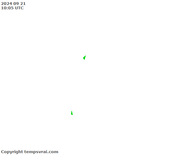 Aktuelle Messwerte für Äquatorialguinea