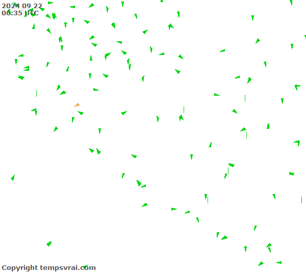 Observations for Croatia