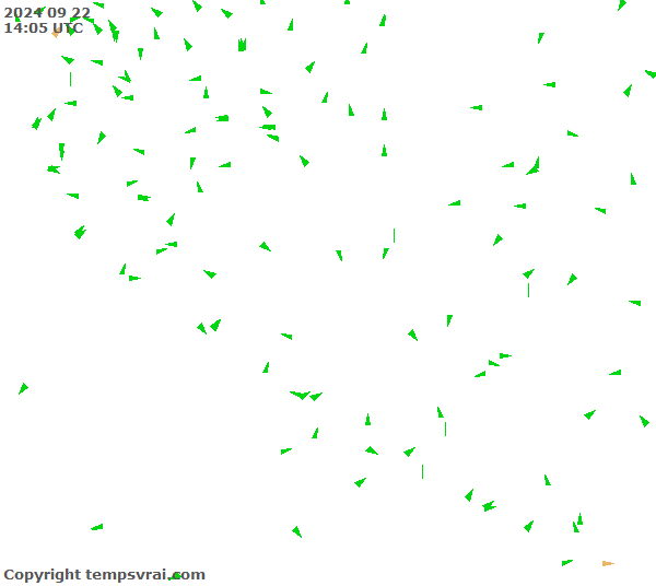 Observations for Croatia