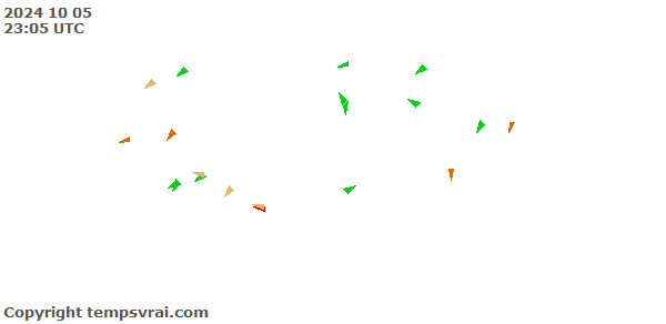 Aktuelle Messwerte für Island