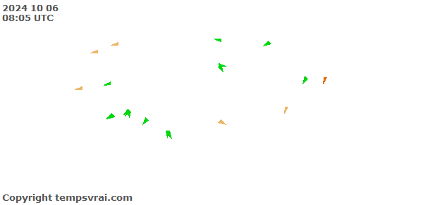 Aktuelle Messwerte für Island