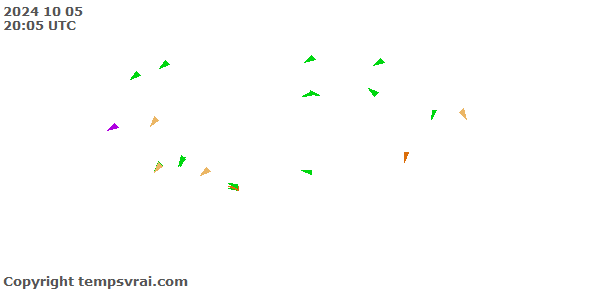 Aktuelle Messwerte für Island