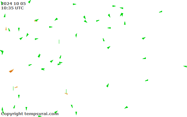 Aktuelle Messwerte für Kirgisistan