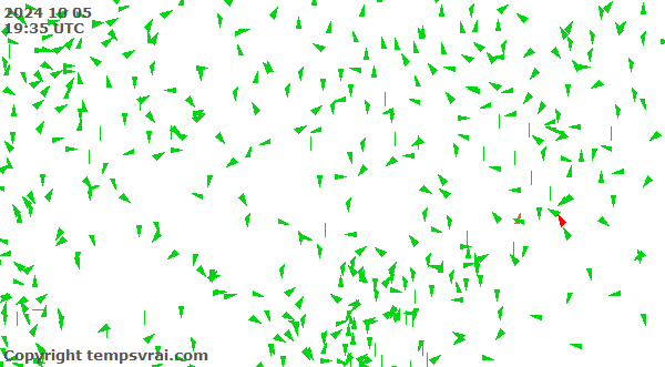 Observations for Kazakhstan