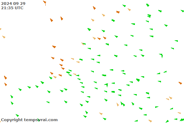 Observations for Netherlands