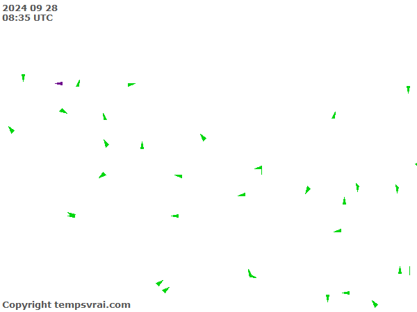 Aktuelle Messwerte für Nepal