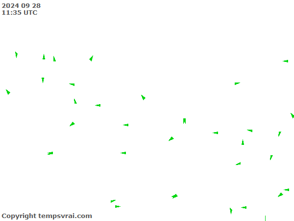 Aktuelle Messwerte für Nepal