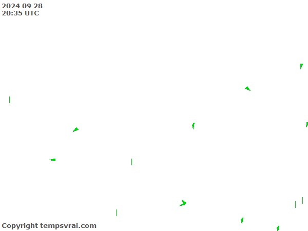 Aktuelle Messwerte für Nepal