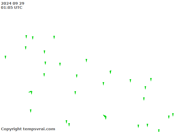 Aktuelle Messwerte für Nepal