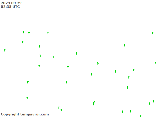 Aktuelle Messwerte für Nepal