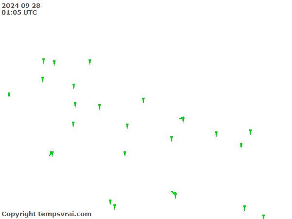 Aktuelle Messwerte für Nepal