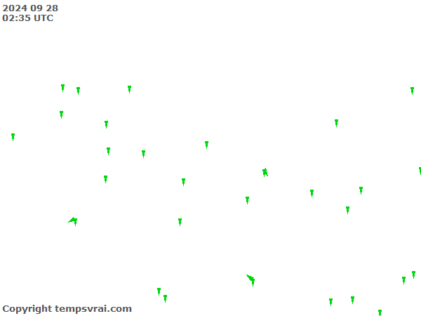 Aktuelle Messwerte für Nepal