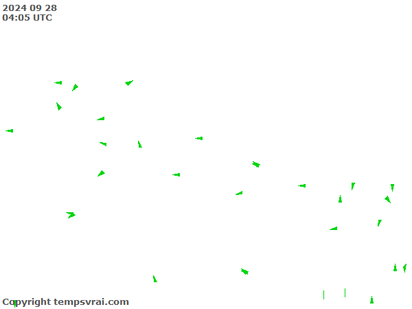 Aktuelle Messwerte für Nepal