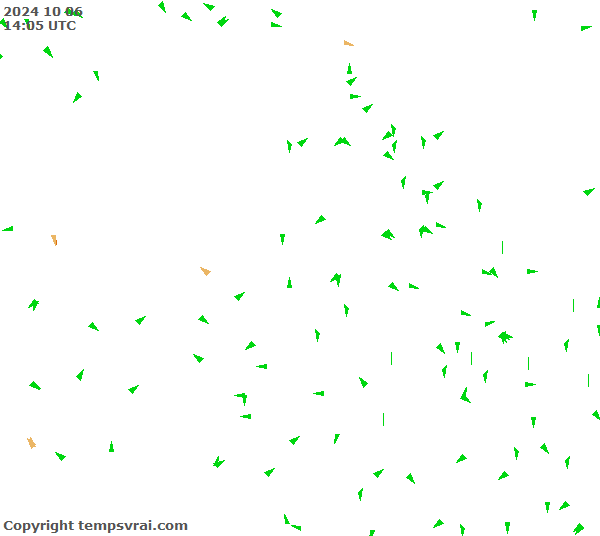 Aktuelle Messwerte für Pakistan