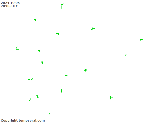 Aktuelle Messwerte für Senegal