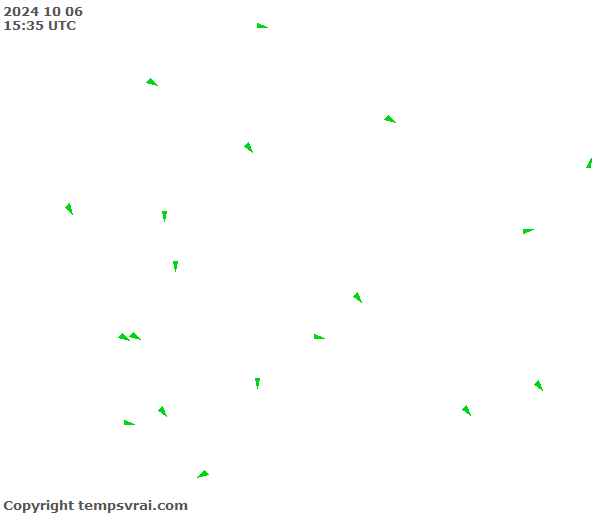 Aktuelle Messwerte für Senegal