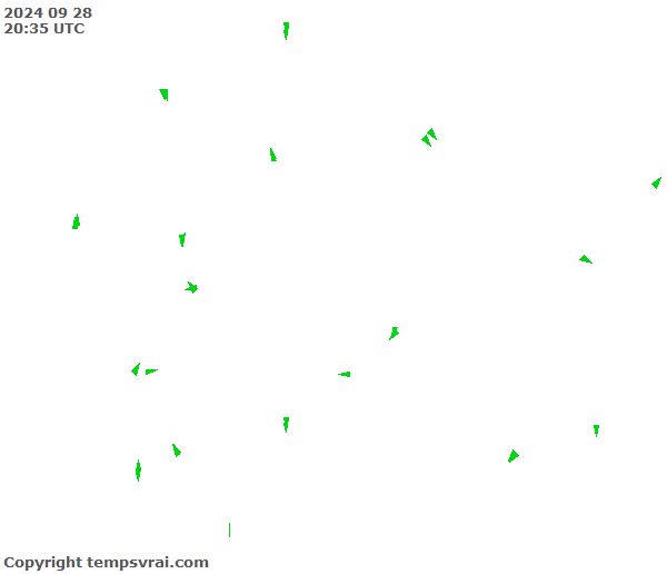 Aktuelle Messwerte für Senegal