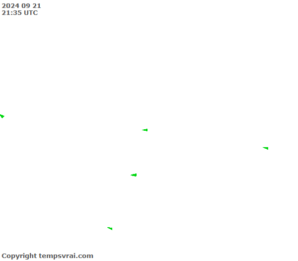 Aktuelle Messwerte für Tonga