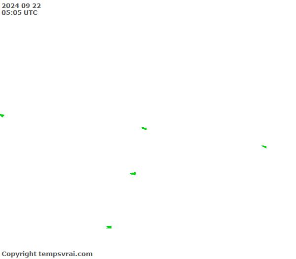 Aktuelle Messwerte für Tonga