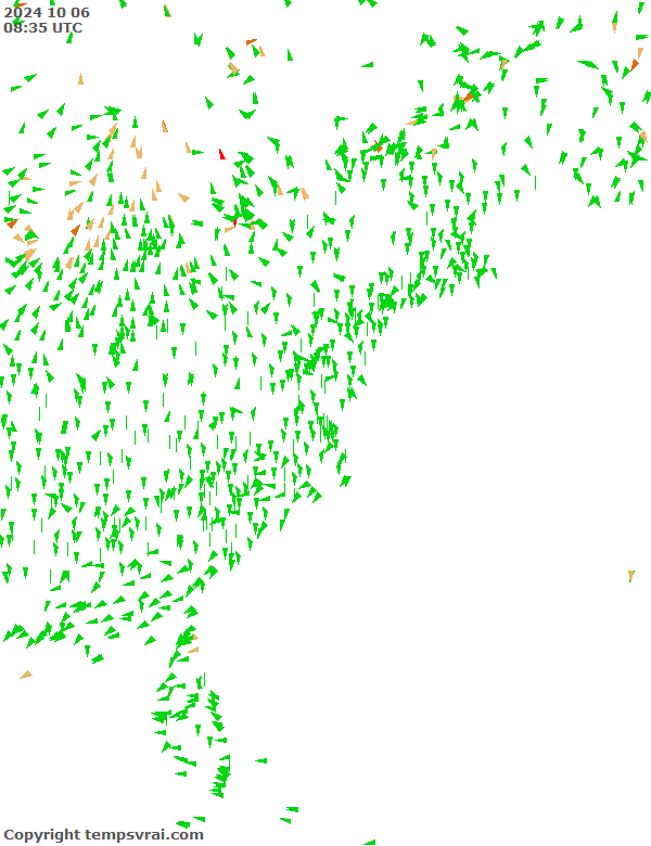 Observations for USA East