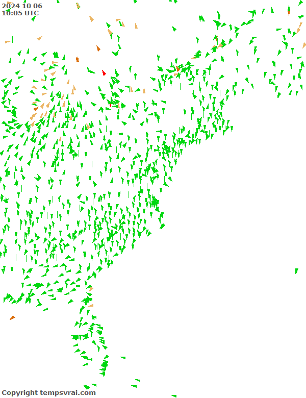 Observations for USA East