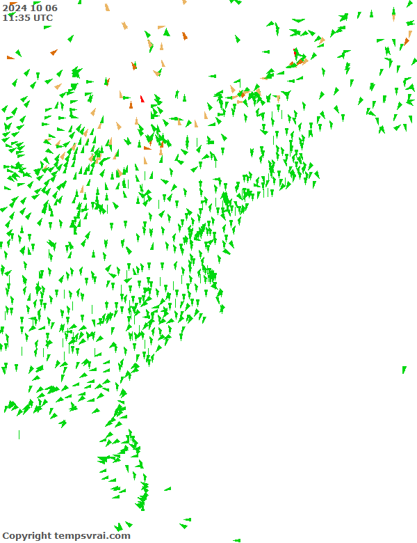 Observations for USA East