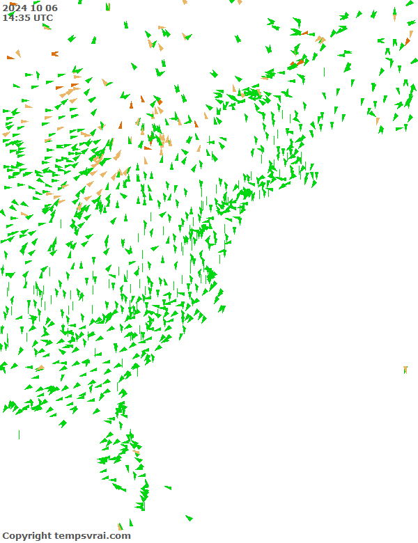 Observations for USA East