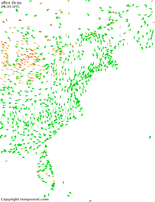 Observations for USA East