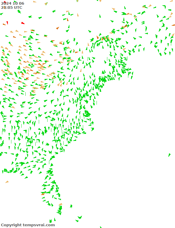 Observations for USA East