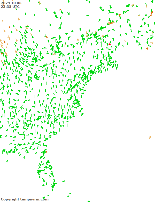 Observations for USA East