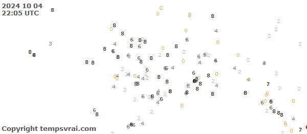 Aktuelle Messwerte für Alaska