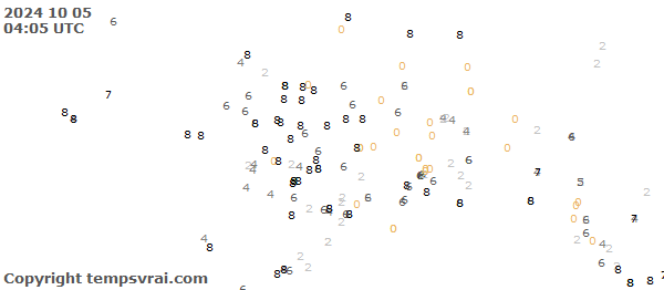 Aktuelle Messwerte für Alaska