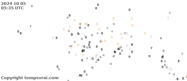 Aktuelle Messwerte für Alaska